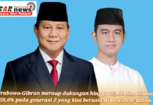 LSI Denny JA: Elektabilitas Prabowo-Gibran di Usia 30 Tahun ke Bawah Lampaui 55%