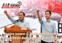 LSI Denny JA Paparkan Faktor Prabowo-Gibran Terus Menanjak dan Bisa Menang Satu Putaran