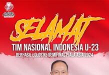 Kebangkitan Timnas U-23: Inspirasi untuk Sukabumi dan Indonesia