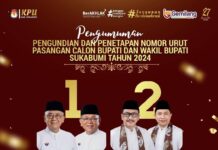 Inilah Hasil Pengundian No urut Calon Bupati dan Wakil Bupati Sukabumi tahun 2024