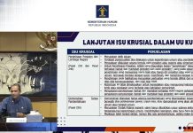 Pemerintah Tegaskan Kebebasan Berpendapat Termasuk Demonstrasi, KUHP Bukan Pembungkaman