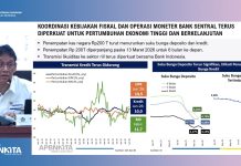 Menkeu Purbaya Targetkan Pertumbuhan Ekonomi 5,5-6 Persen di Kuartal I Tahun Ini