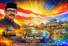 Beberapa Capaian Infrastruktur Setahun Sukabumi Mubarokah