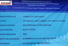 Perumda AM TJM Bangun Pondasi IPA di Nagrak, Habiskan Dana Rp.471. 574. 000