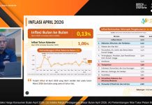 Harga Cabai Rawit hingga Daging Ayam Turun, Inflasi RI April 2026 Terkendali