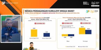 Di Tengah Gejolak Global, Ekonomi Indonesia Tetap Terjaga