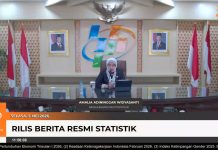 Program MBG dan Kopdes Merah Putih Topang Kuat Pertumbuhan Ekonomi Kuartal I 2026