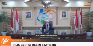Program MBG dan Kopdes Merah Putih Topang Kuat Pertumbuhan Ekonomi Kuartal I 2026