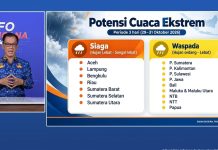 Bibit Siklon Muncul, Waspada Cuaca Ekstrem di Beberapa Provinsi Ini
